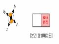 2025타경63213 경기도 파주시 봉서산로 59, 엘리시아 101동 1층 101호 다세대(빌라) 경매 이미지