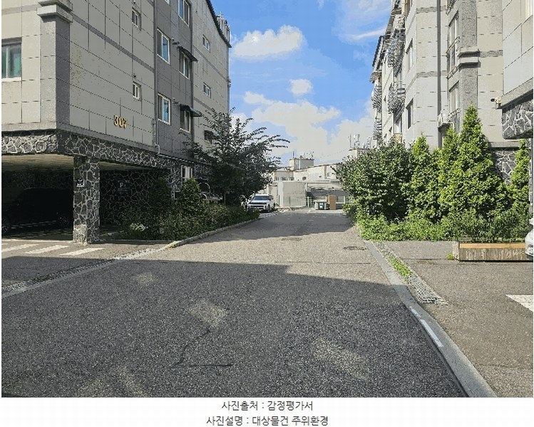 2025타경63986 경기도 파주시 탄현로 144-53, 자연에가3차 307동 2층 204호 다세대(빌라)[공급21평형] 경매 이미지