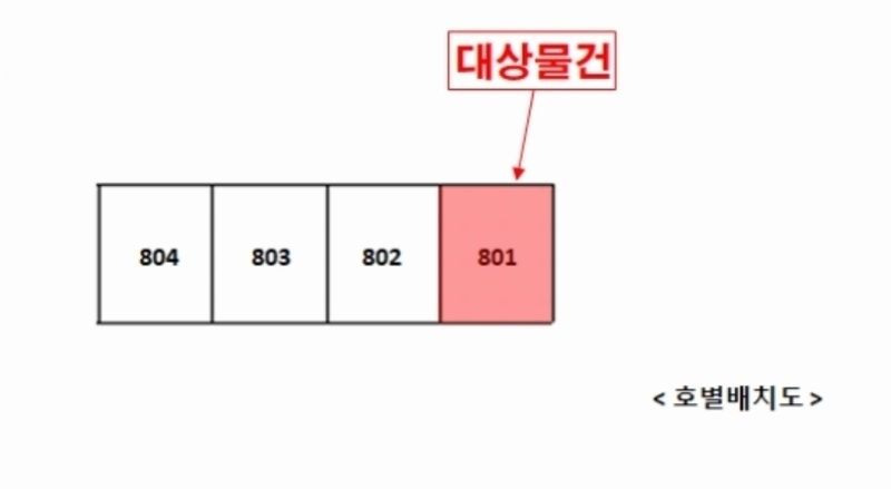2023타경76616 경기도 고양시 일산서구 가좌4로 29, 가좌마을 105동 8층 801호 아파트[공급32평형] 경매 이미지