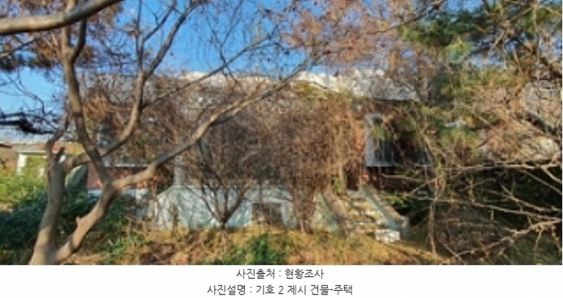 2024타경7556 경상남도 김해시 진영읍 하계리 218 주택 경매 이미지