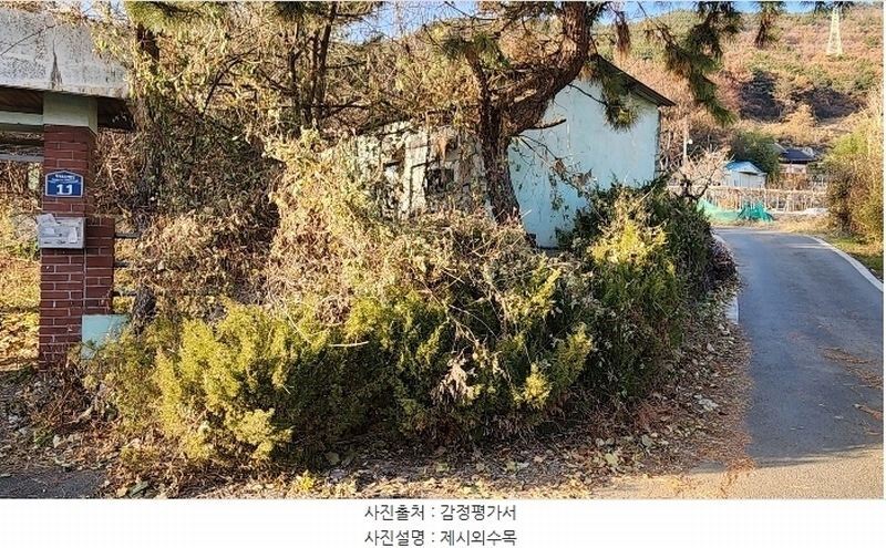 2024타경7556 경상남도 김해시 진영읍 하계리 218 주택 경매 이미지
