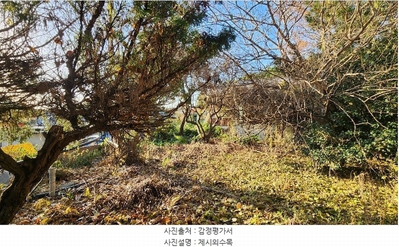 2024타경7556 경상남도 김해시 진영읍 하계리 218 주택 경매 이미지