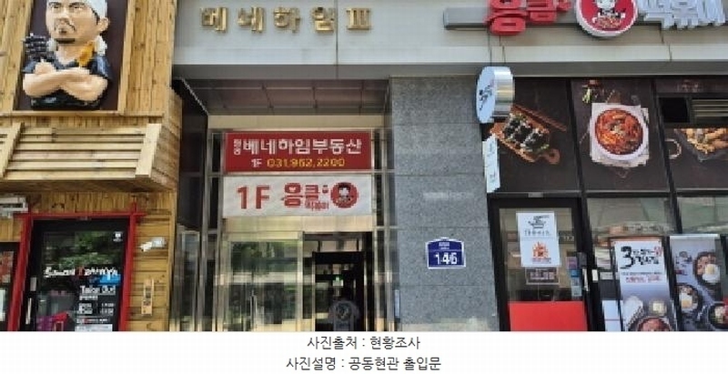 2025타경2855 경기도 고양시 덕양구 의장로 146, 원흥베네하임3차 1층 119호외2개호 근린상가 경매 이미지