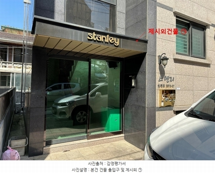 2024타경105981 서울특별시 관악구 봉천동 1573-17 다가구(원룸등) 경매 이미지