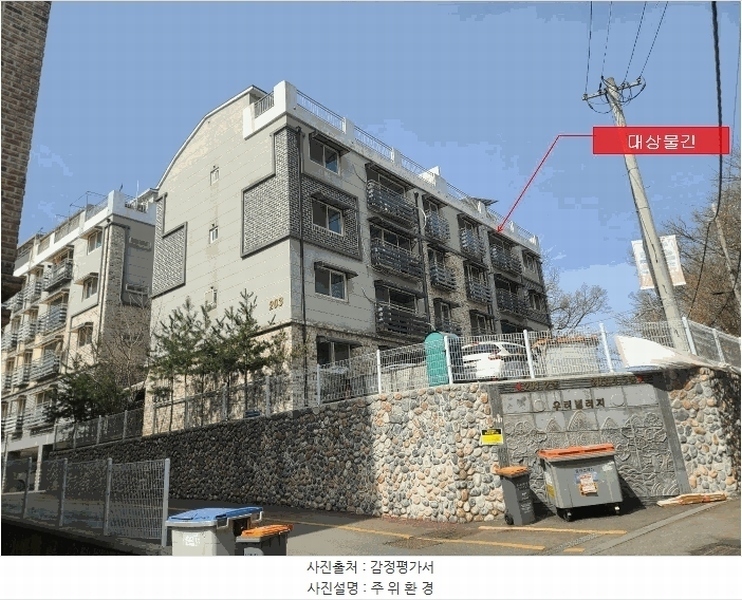 2025타경62415 경기도 고양시 덕양구 유산길 87, 우리빌리지 203동 4층 401호 다세대(빌라)[공급20평형] 경매 이미지