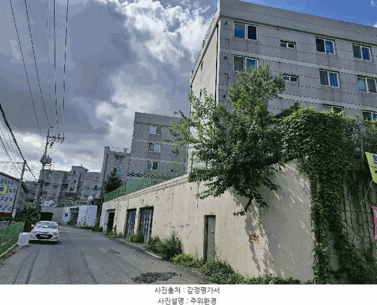 2025타경63883 경기도 파주시 상지석길 384, 갤러리하우스 203동 3층 301호 다세대(빌라) 경매 이미지