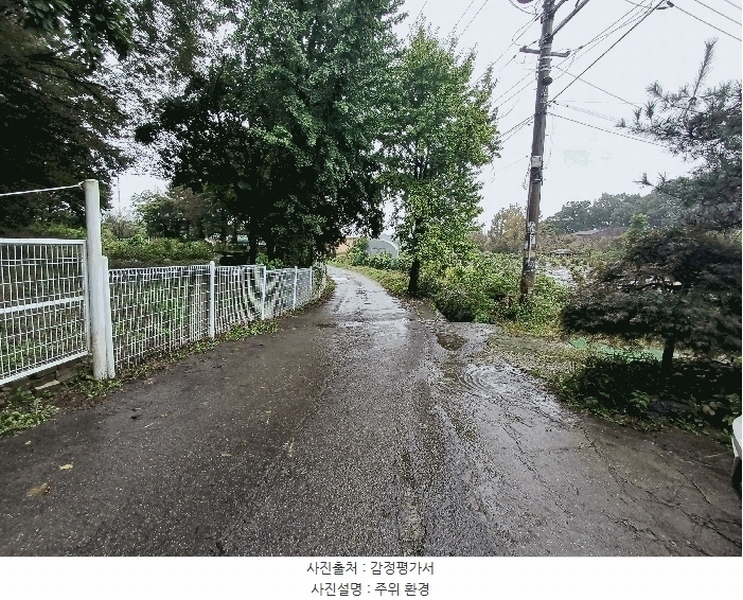 2025타경64308 경기도 고양시 덕양구 원당동 296-3 농지 경매 이미지