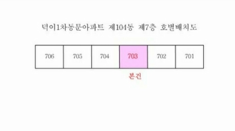 2025타경64416 경기도 고양시 일산서구 덕이로 281-9, 덕이1차동문아파트 104동 7층 703호 아파트[공급33평형] 경매 이미지