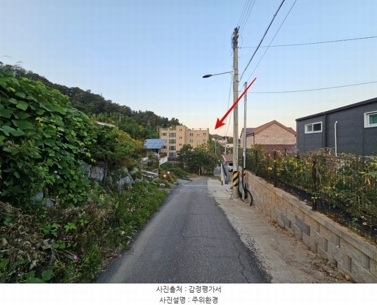 2024타경5124 경기도 가평군 청평면 대성리 90-54 다세대(빌라)[공급33평형] 경매 이미지