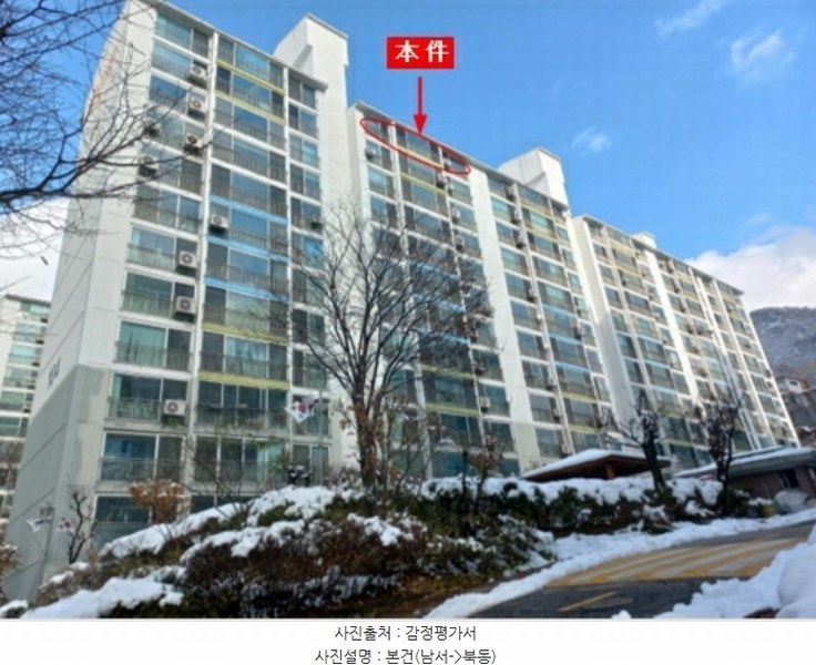 2024타경85878 경기도 남양주시 화도읍 비룡로 110-17, 마석대림아파트 104동 12층 1205호 아파트[공급48평형] 경매 이미지