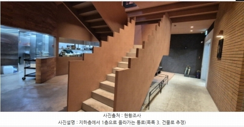 2024타경86963 경기도 남양주시 다산중앙로82번안길 156, 법조빌딩정행 지1층 비03호외2개호 근린상가 경매 이미지