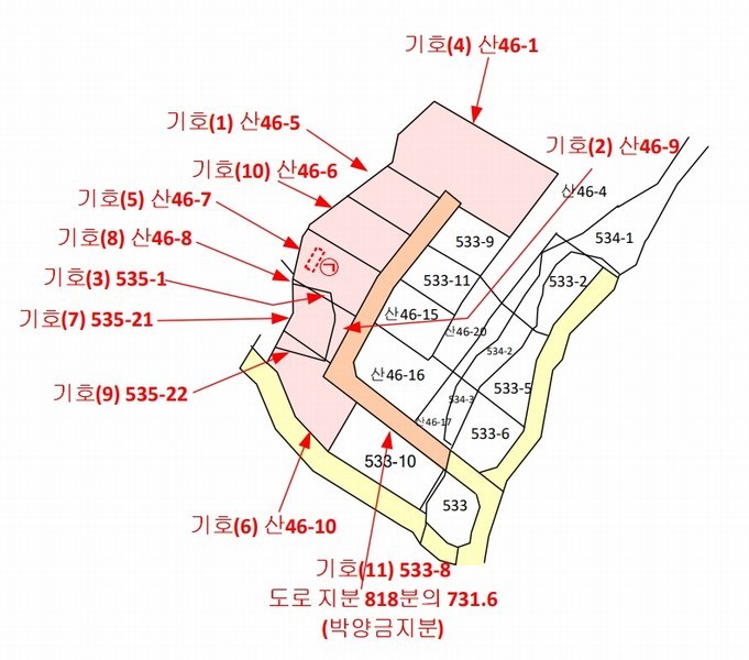2025타경70842 경기도 가평군 가평읍 대곡리 산46-5 임야 경매 이미지
