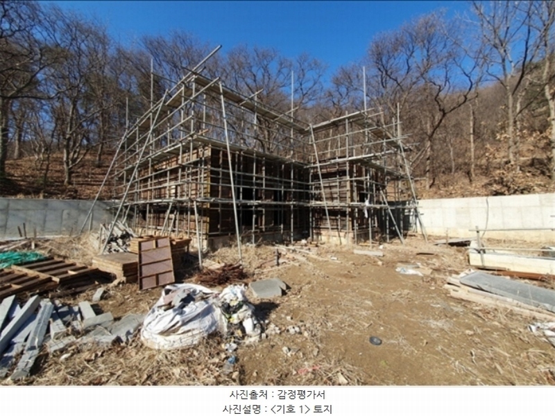 2024타경181 경기도 가평군 청평면 대성리 355 농지 경매 이미지