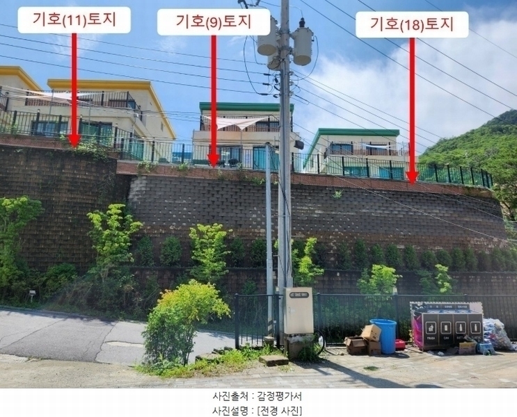 2024타경1306 경기도 가평군 조종면 운악리 418-35 숙박시설 경매 이미지