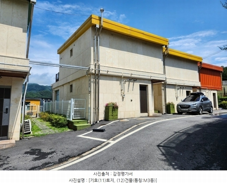 2024타경1306 경기도 가평군 조종면 운악리 418-35 숙박시설 경매 이미지