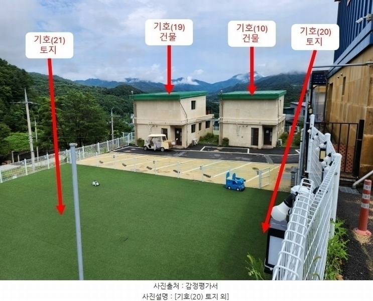 2024타경1306 경기도 가평군 조종면 운악리 418-35 숙박시설 경매 이미지