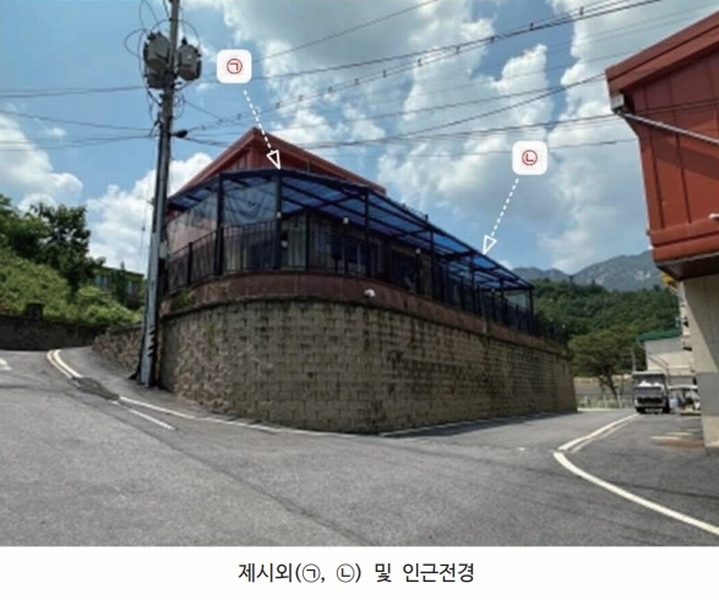 2024타경1306 경기도 가평군 조종면 운악리 418-35 숙박시설 경매 이미지