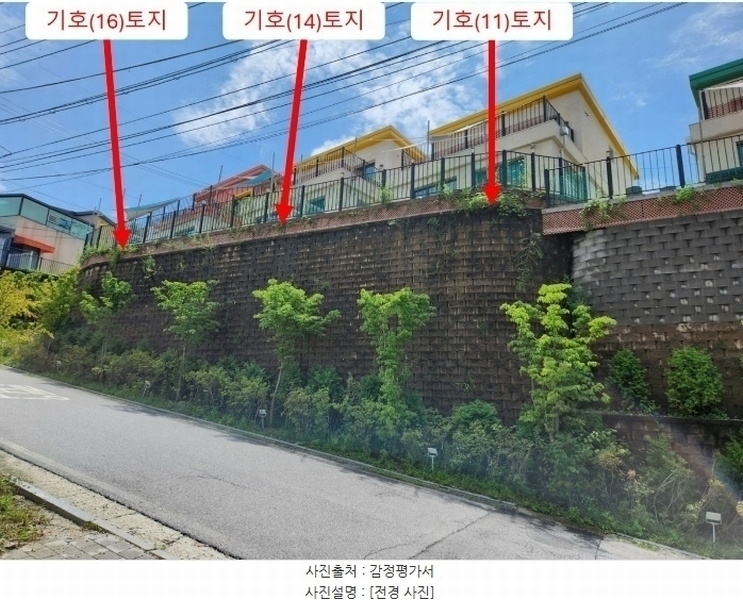 2024타경1306 경기도 가평군 조종면 운악리 418-35 숙박시설 경매 이미지