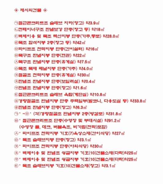 2024타경76676 경기도 남양주시 수동면 지둔리 48 숙박시설 경매 이미지