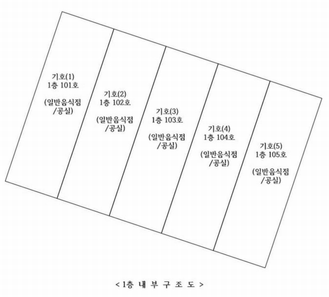 2024타경83773 경기도 가평군 가평읍 북한강변로 1027-28, 동우리버뷰 111동 1층 101호외9개호 근린상가 경매 이미지