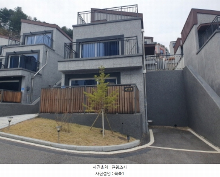 2024타경83773 경기도 가평군 가평읍 북한강변로 1027-28, 동우리버뷰 111동 1층 101호외9개호 근린상가 경매 이미지