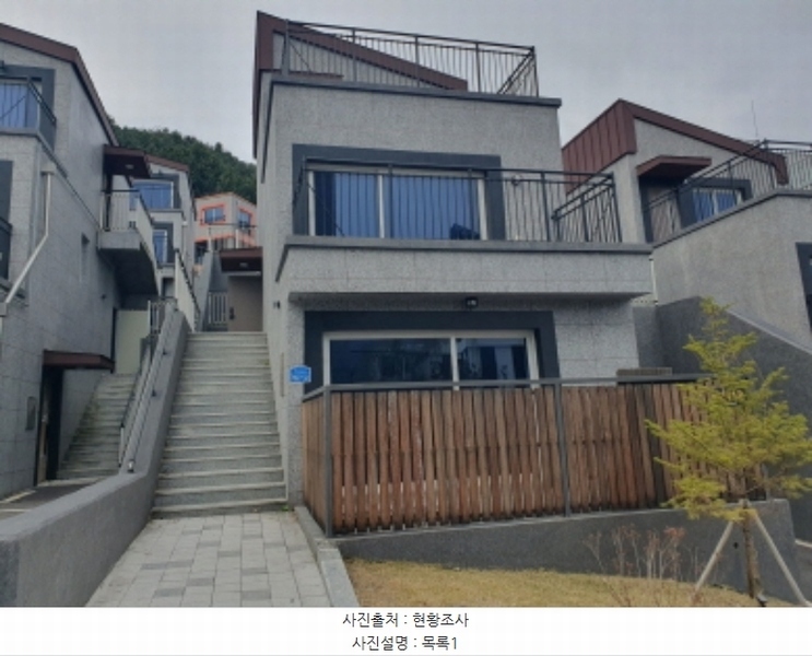 2024타경83773 경기도 가평군 가평읍 북한강변로 1027-28, 동우리버뷰 111동 1층 101호외9개호 근린상가 경매 이미지