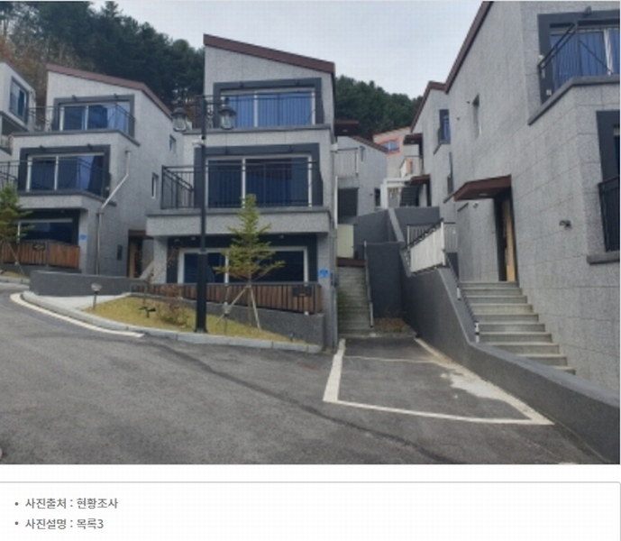 2024타경83773 경기도 가평군 가평읍 북한강변로 1027-28, 동우리버뷰 111동 1층 101호외9개호 근린상가 경매 이미지