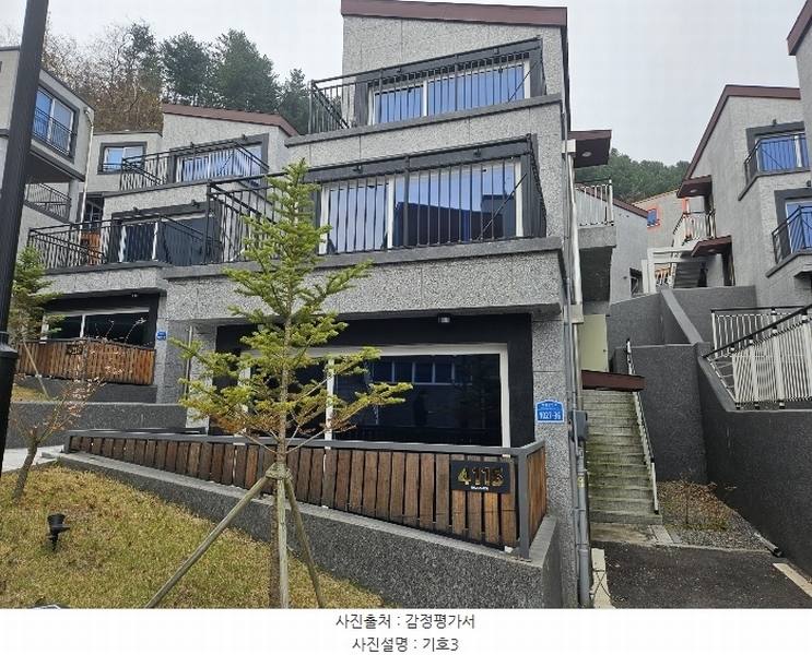 2024타경83773 경기도 가평군 가평읍 북한강변로 1027-28, 동우리버뷰 111동 1층 101호외9개호 근린상가 경매 이미지