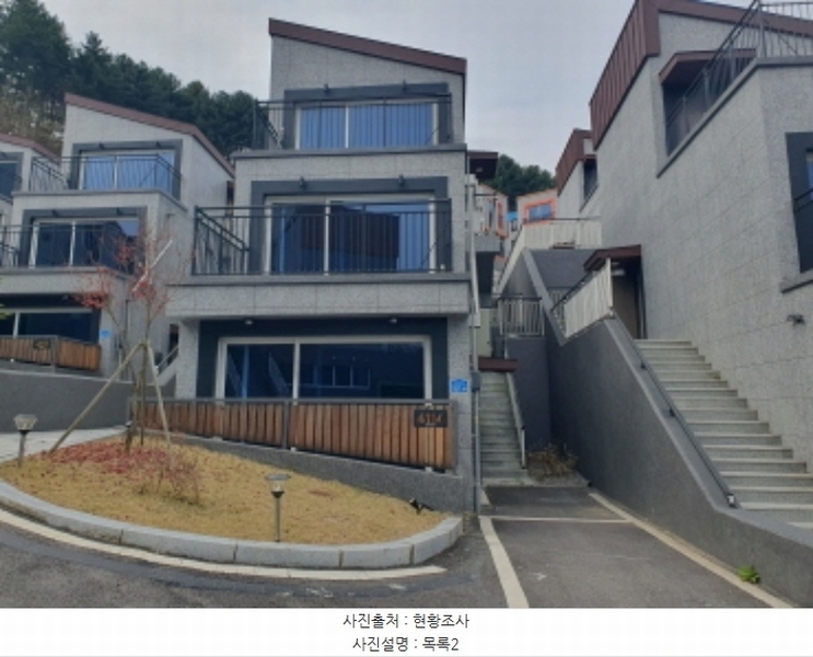 2024타경83773 경기도 가평군 가평읍 북한강변로 1027-28, 동우리버뷰 111동 1층 101호외9개호 근린상가 경매 이미지