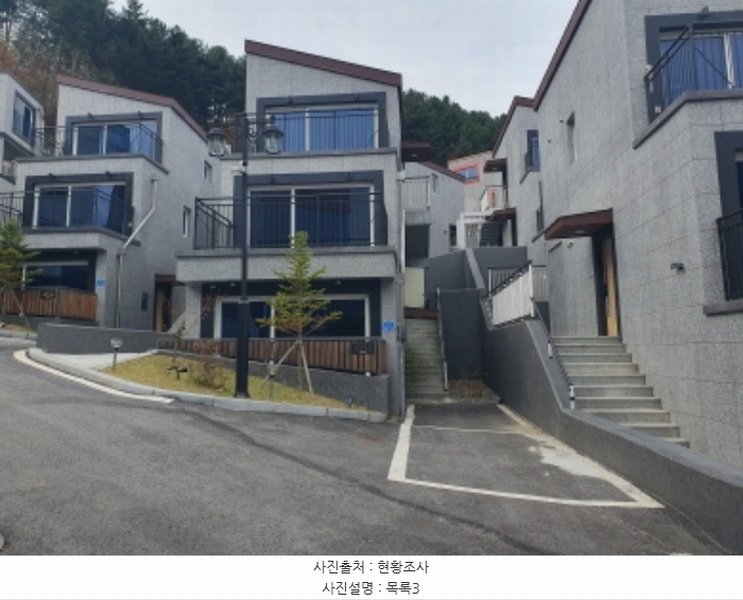 2024타경83773 경기도 가평군 가평읍 북한강변로 1027-28, 동우리버뷰 111동 1층 101호외9개호 근린상가 경매 이미지
