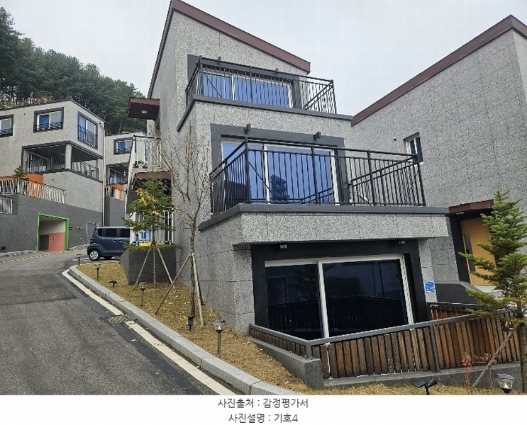 2024타경83773 경기도 가평군 가평읍 북한강변로 1027-28, 동우리버뷰 111동 1층 101호외9개호 근린상가 경매 이미지