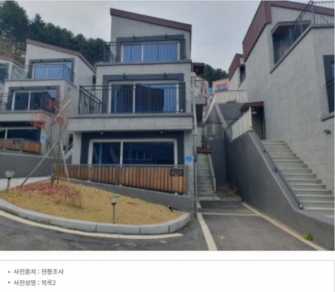 2024타경83773 경기도 가평군 가평읍 북한강변로 1027-28, 동우리버뷰 111동 1층 101호외9개호 근린상가 경매 이미지