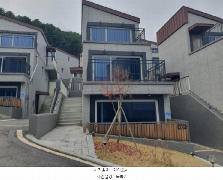 2024타경83773 경기도 가평군 가평읍 북한강변로 1027-28, 동우리버뷰 111동 1층 101호외9개호 근린상가 경매 이미지