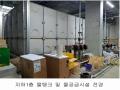 2024타경83773 경기도 가평군 가평읍 북한강변로 1027-28, 동우리버뷰 111동 1층 101호외9개호 근린상가 경매 이미지