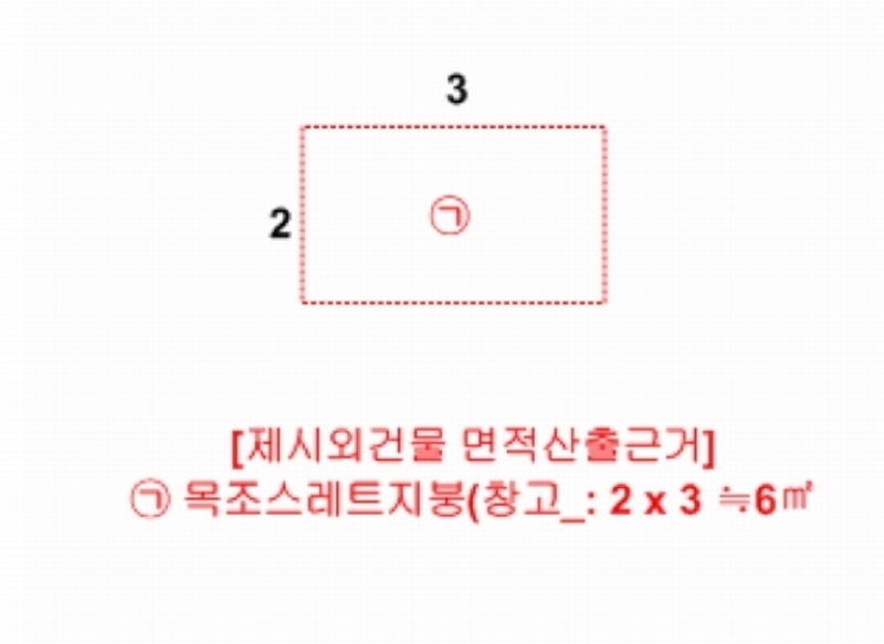 2025타경119 충청북도 단양군 매포읍 하시리 4-1 농지 경매 이미지