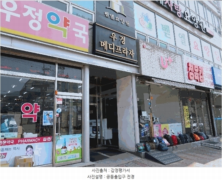 2025타경71376 경기도 남양주시 진접읍 장현천로 28, 우경메디프라자 8층 801호 근린상가 경매 이미지