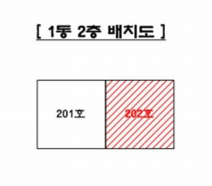 2025타경71406 경기도 가평군 조종면 조종희망로 94-12, 현리다세대주택주건축물 1동 2층 202호 다세대(빌라)[공급17평형] 경매 이미지
