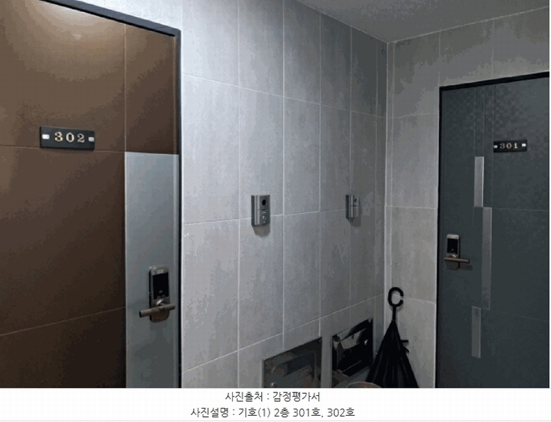 2025타경71588 경기도 남양주시 별내동 1166-1 다가구(원룸등) 경매 이미지