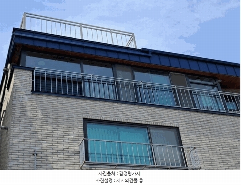 2025타경71588 경기도 남양주시 별내동 1166-1 다가구(원룸등) 경매 이미지