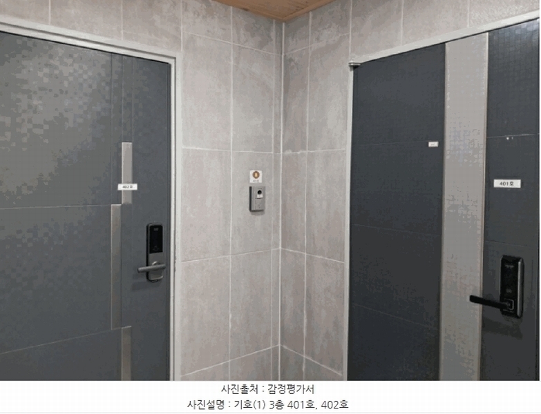 2025타경71588 경기도 남양주시 별내동 1166-1 다가구(원룸등) 경매 이미지