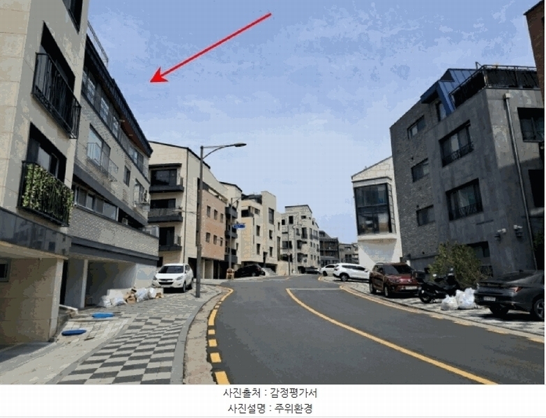 2025타경71588 경기도 남양주시 별내동 1166-1 다가구(원룸등) 경매 이미지