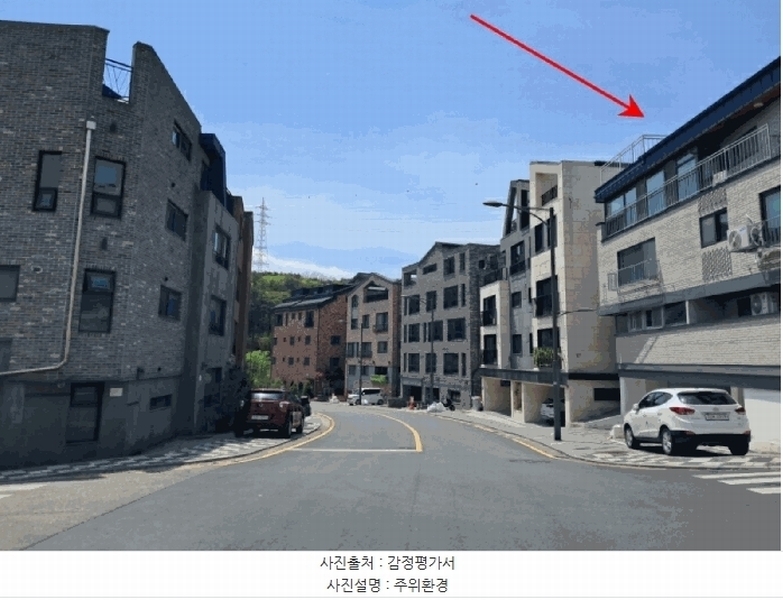 2025타경71588 경기도 남양주시 별내동 1166-1 다가구(원룸등) 경매 이미지