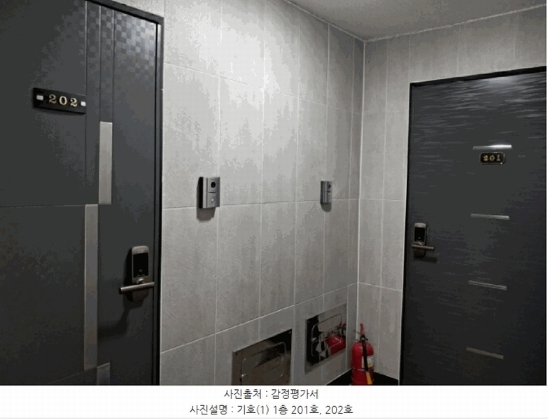 2025타경71588 경기도 남양주시 별내동 1166-1 다가구(원룸등) 경매 이미지