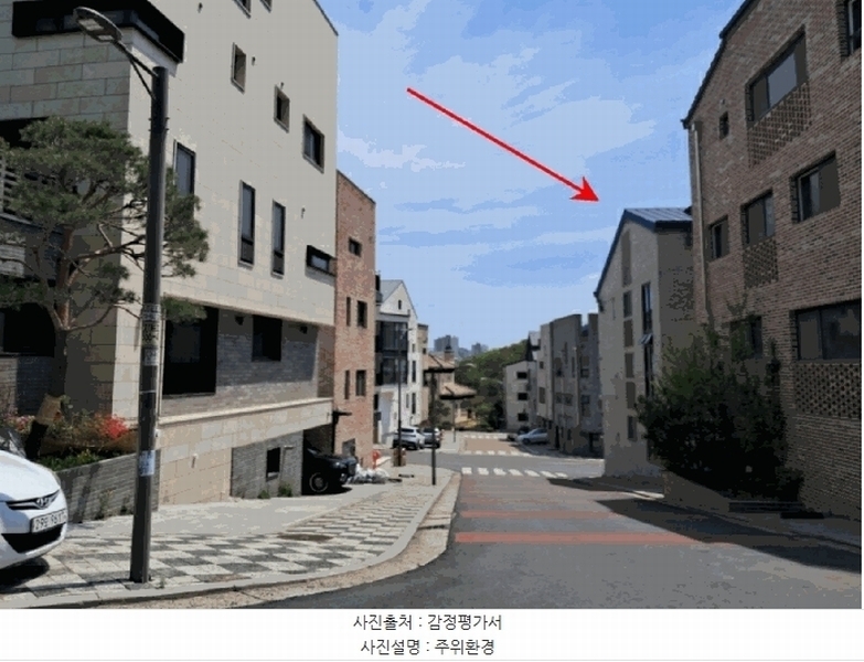 2025타경71588 경기도 남양주시 별내동 1166-1 다가구(원룸등) 경매 이미지