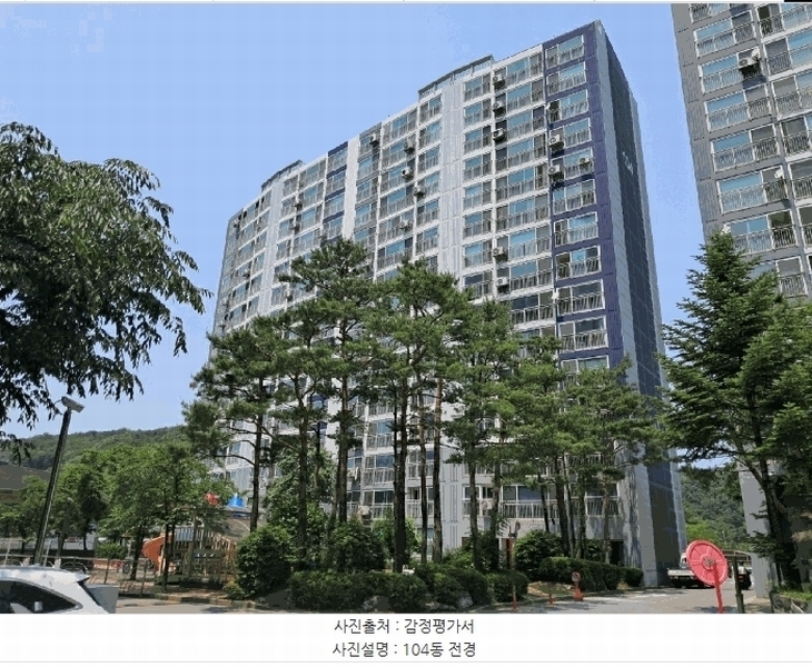 2025타경71727 경기도 남양주시 진벌로 85-2, 신창비바패밀리 104동 15층 1503호 아파트[공급33평형] 경매 이미지