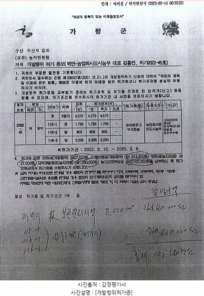 2024타경3203 경기도 가평군 북면 화악리 115-1 농지 경매 이미지