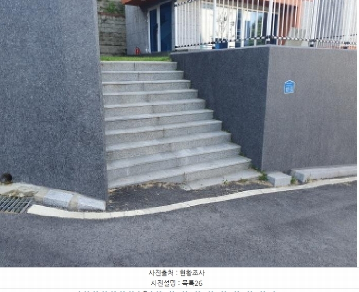 2024타경72841 경기도 가평군 가평읍 달전리 133-5 숙박시설 경매 이미지