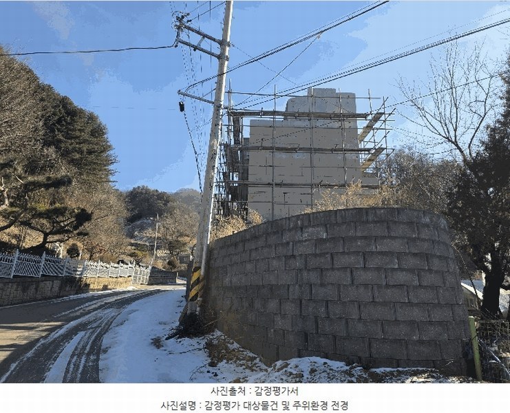 2024타경76874 경기도 가평군 청평면 상천리 683-2 농지 경매 이미지