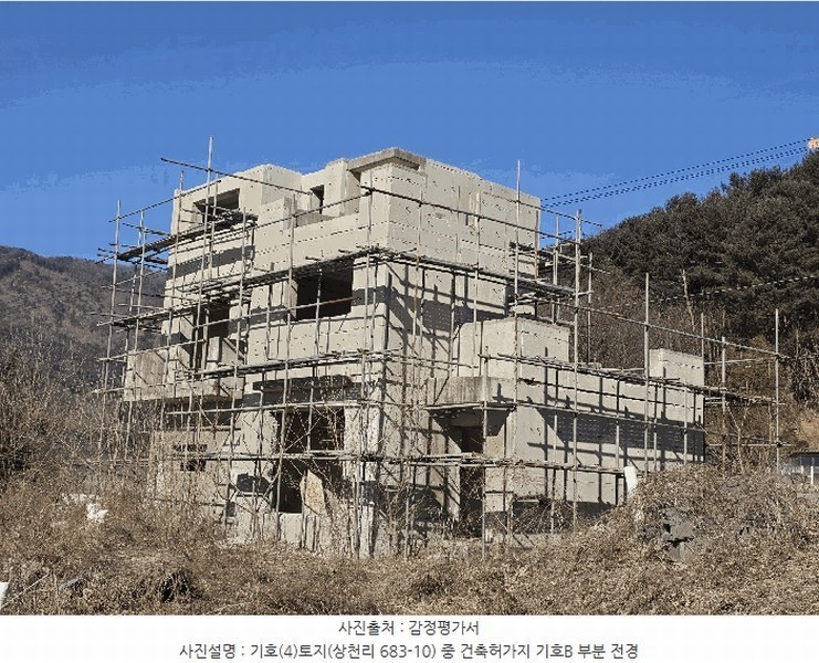 2024타경76874 경기도 가평군 청평면 상천리 683-2 농지 경매 이미지