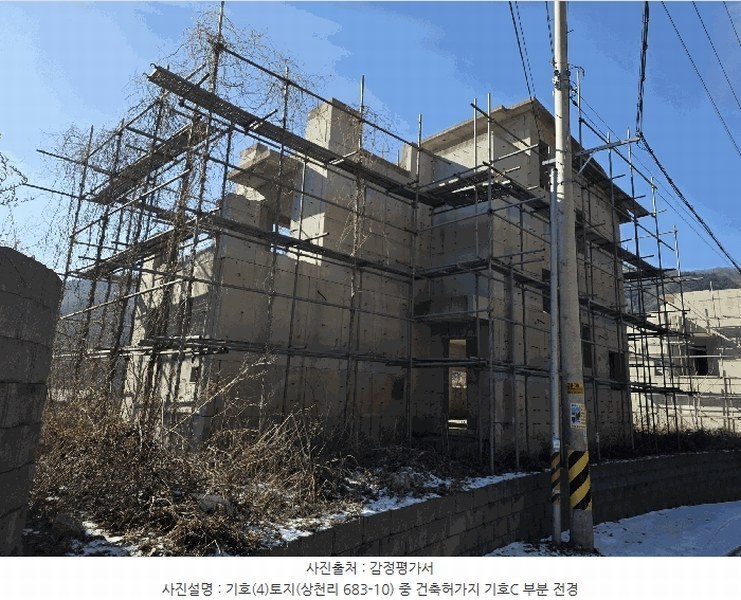 2024타경76874 경기도 가평군 청평면 상천리 683-2 농지 경매 이미지